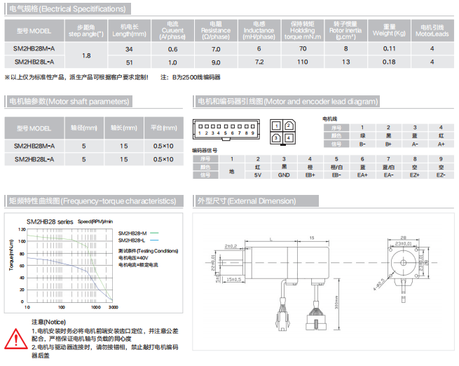 闭环28mm-02.png