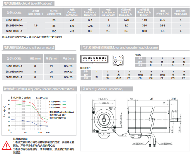 闭环60mm－02.png