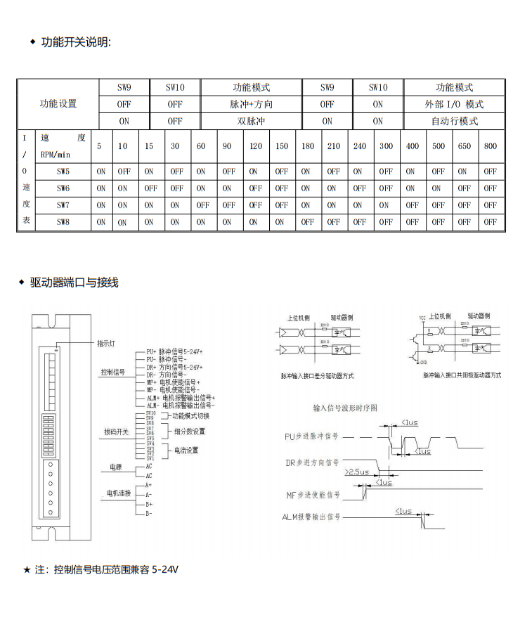 屏幕截图 2024-02-29 143027.png